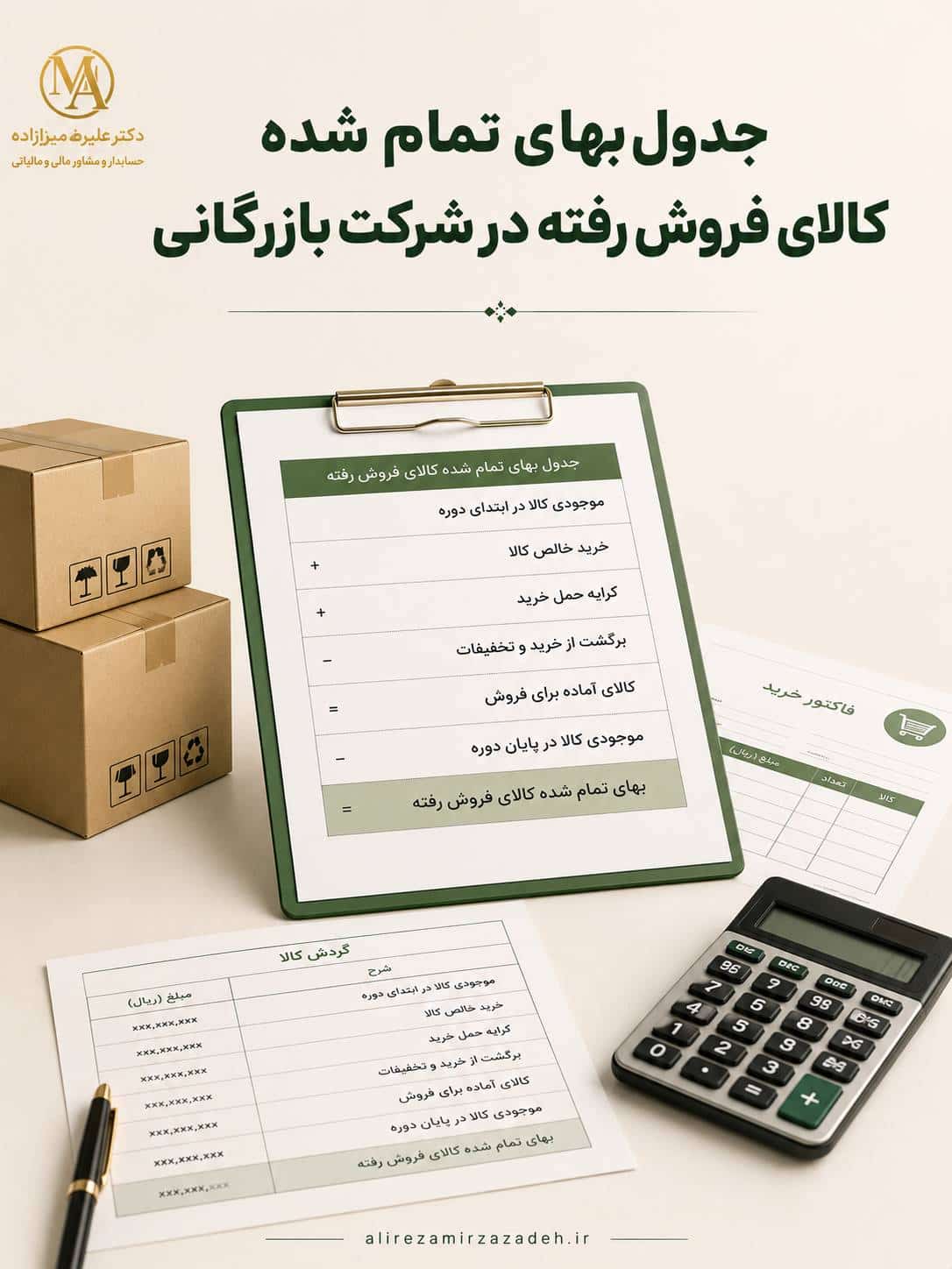 جدول بهای تمام شده کالای فروش رفته در شرکت بازرگانی با مثال