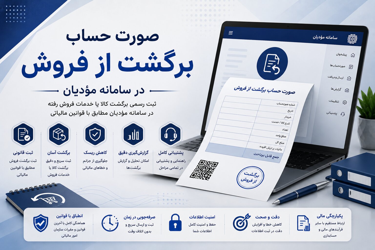 راهنمای ثبت صورتحساب برگشت از فروش در سامانه مؤدیان